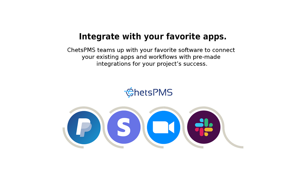 How Does ChetsPMS Integrate With Popular Platforms?