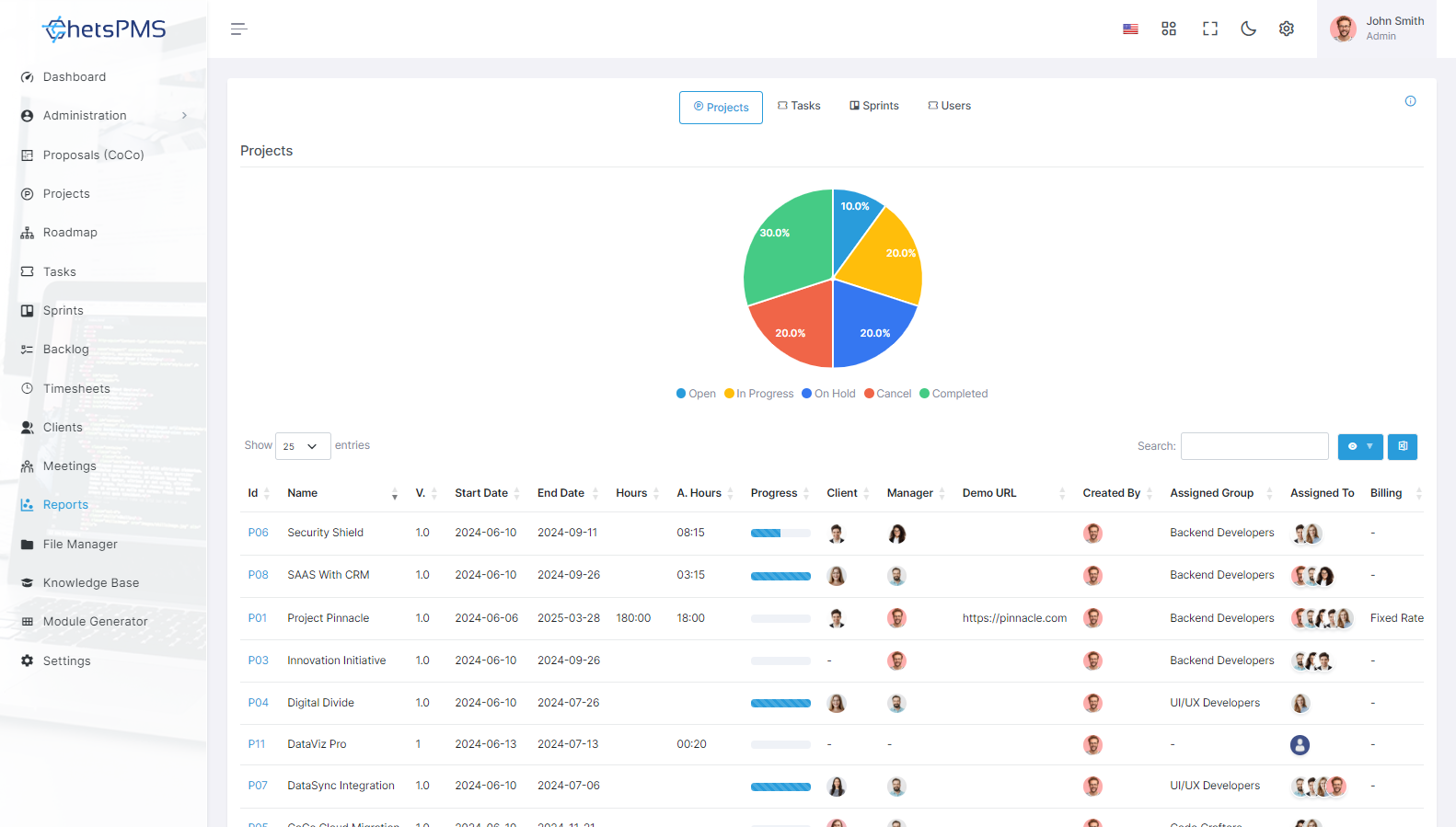 How To View Reports?